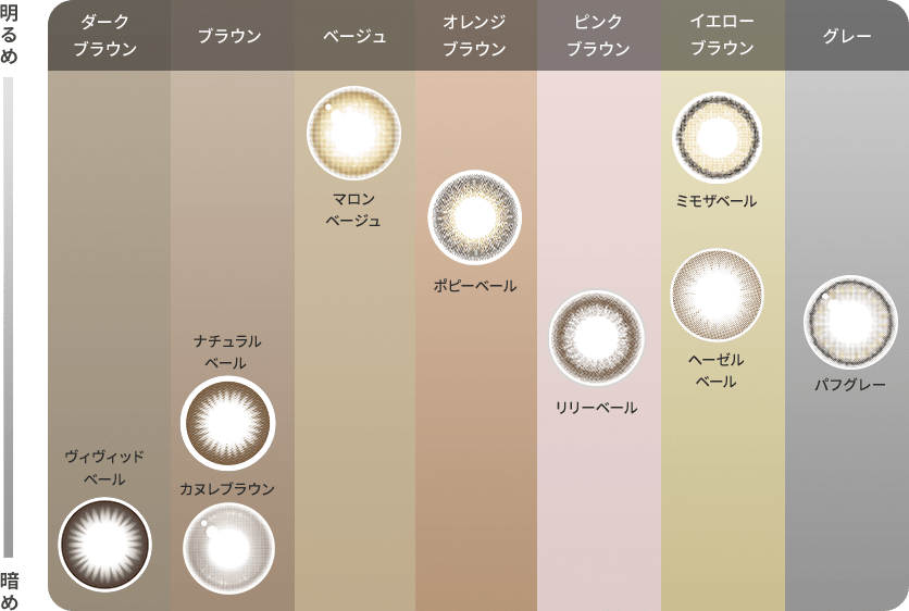 COLOR CHART