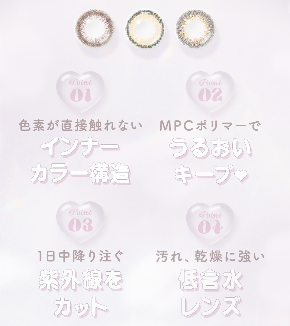 Point1~4
